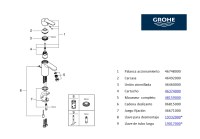 RECAMBIOS MONOMANDO LAVABO EUROSTYLE COSMO GROHE